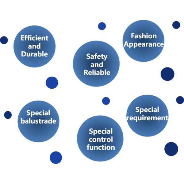 Width 600 Commercial Escalator 35 Degrees Escalator Glass Balustrade 30 Degrees