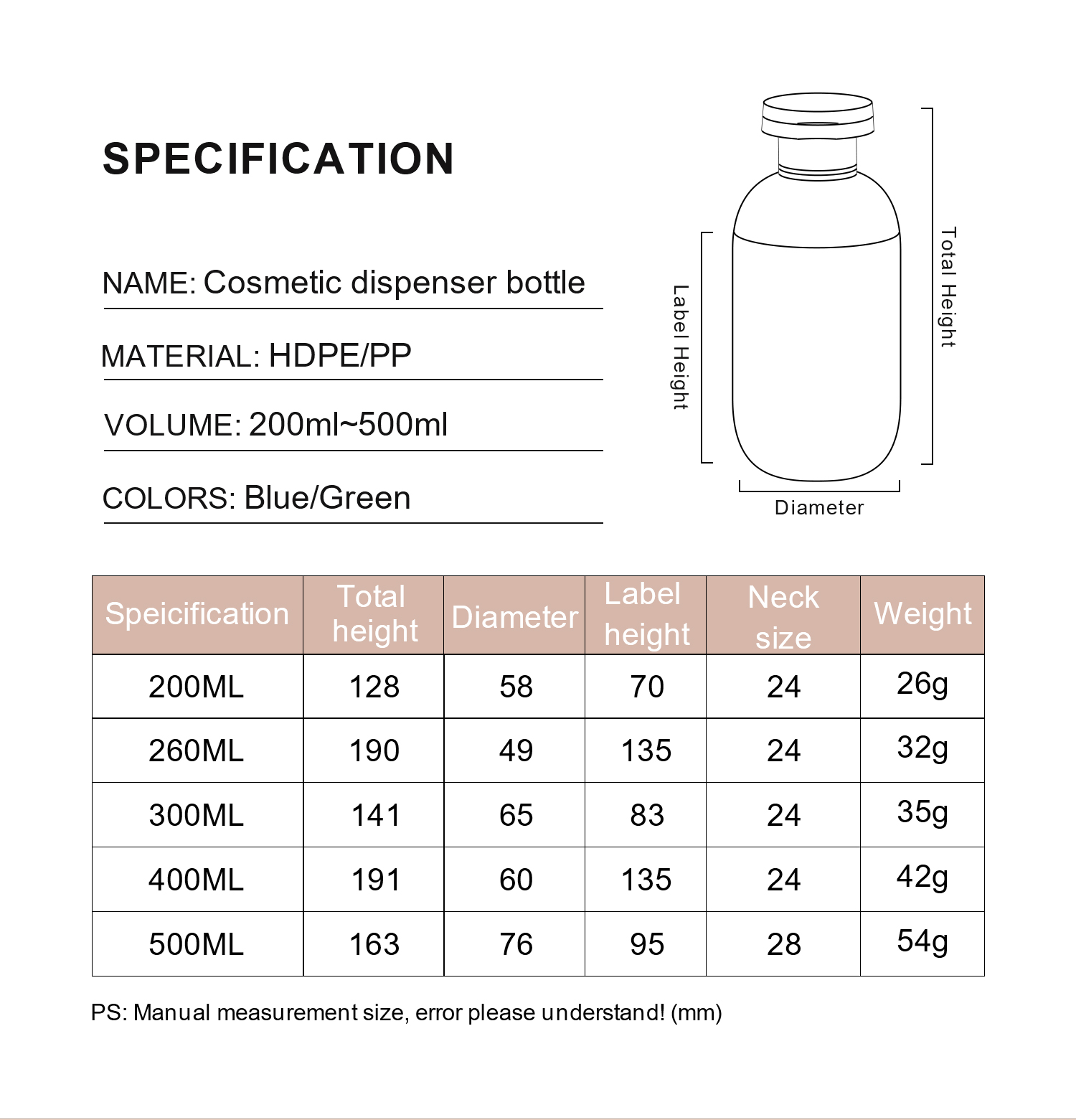 Acceptable Logo HDPE Collar Empty Cosmetic Tube Container for Shampoo and Lotion