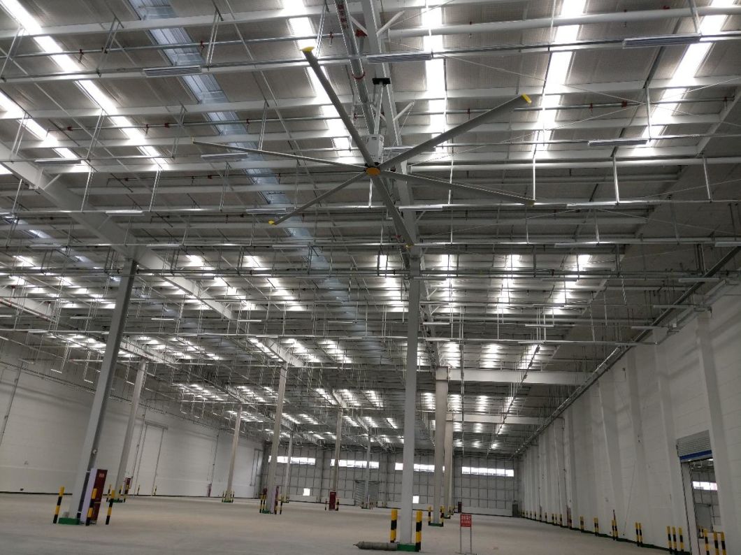 Big Size of Industrial Ceiling Fan