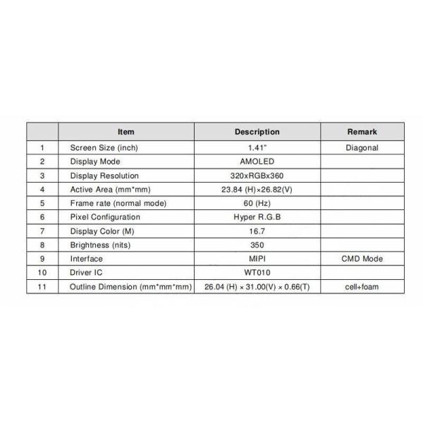 1.41 Inch Amoled Display Screen 320x360 MIPI Interface For Medical Devices