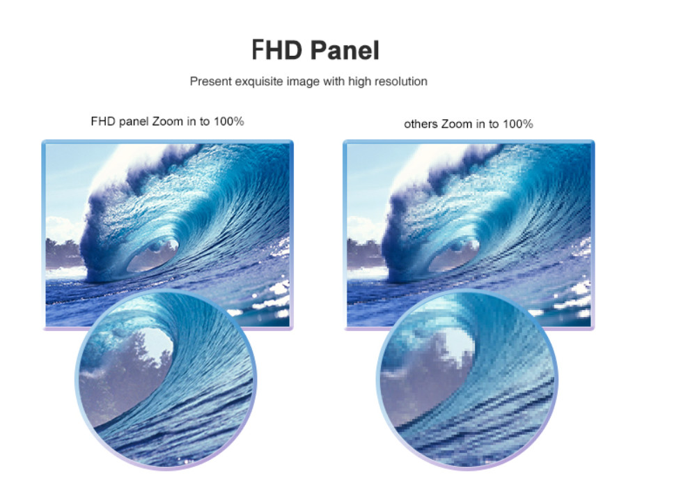 49'' 55'' Interactive Digital Display SKD LCD KiT With BT HDMI WIFI Android Controller Board