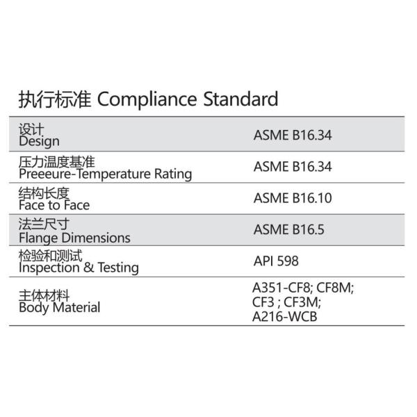 API/DIN/JIS/GOST High Pressure10K 20K150lb 300lb Wcb 304 316 Cast Steel Spring Flange Swing Check Valve