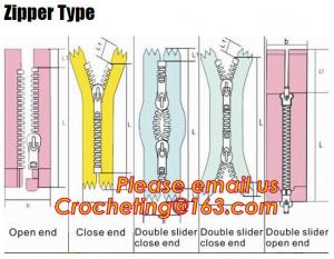 China Cheap garment zipper plastic double color zippers large roll custom resin zipper wholesale