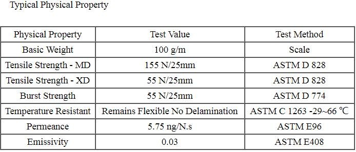 Fire-retardant Multi-Layer Thermal Reflective Attic Insulation,Multi layers aluminum foil insulations for roofing, wall