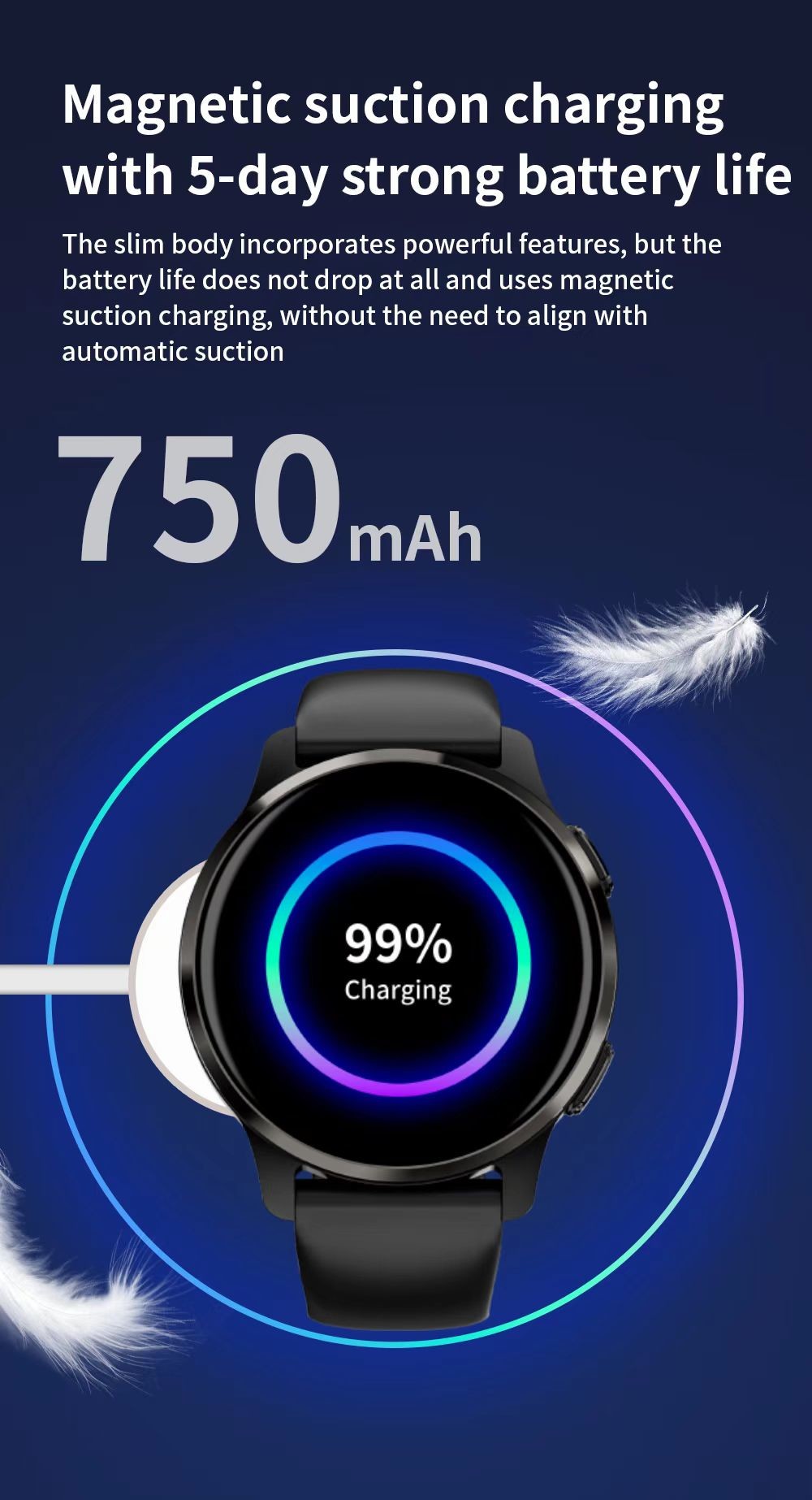 KB02 Pro SIM Card Smart Watch Amoled Display Wifi GPS 2GB+16GB Smart Watch With Camera