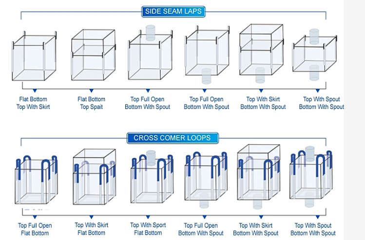 1000kg Bulk FIBC Bulk Bags Container Top Fill Spout Cross Corner Loop