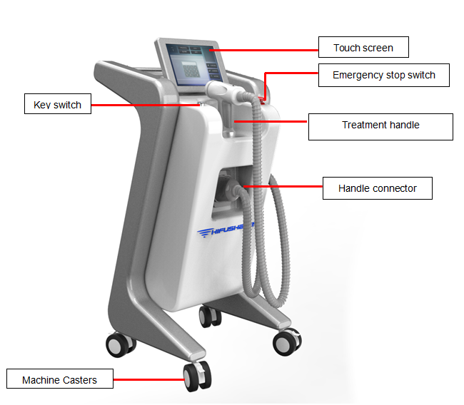 The most popular Liposonix HIFU for Body Slimming Machine / Ultrashape Liposonix Machine