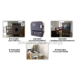 Soundon New Energy Technology Co,.Ltd.