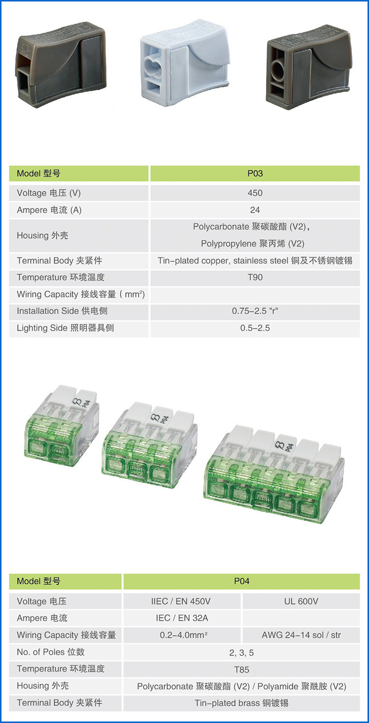 Injection Molding 5 Pole Wire Protected Connector Fuse Terminal Blocks FT06-5W With Brass Clamping Unit