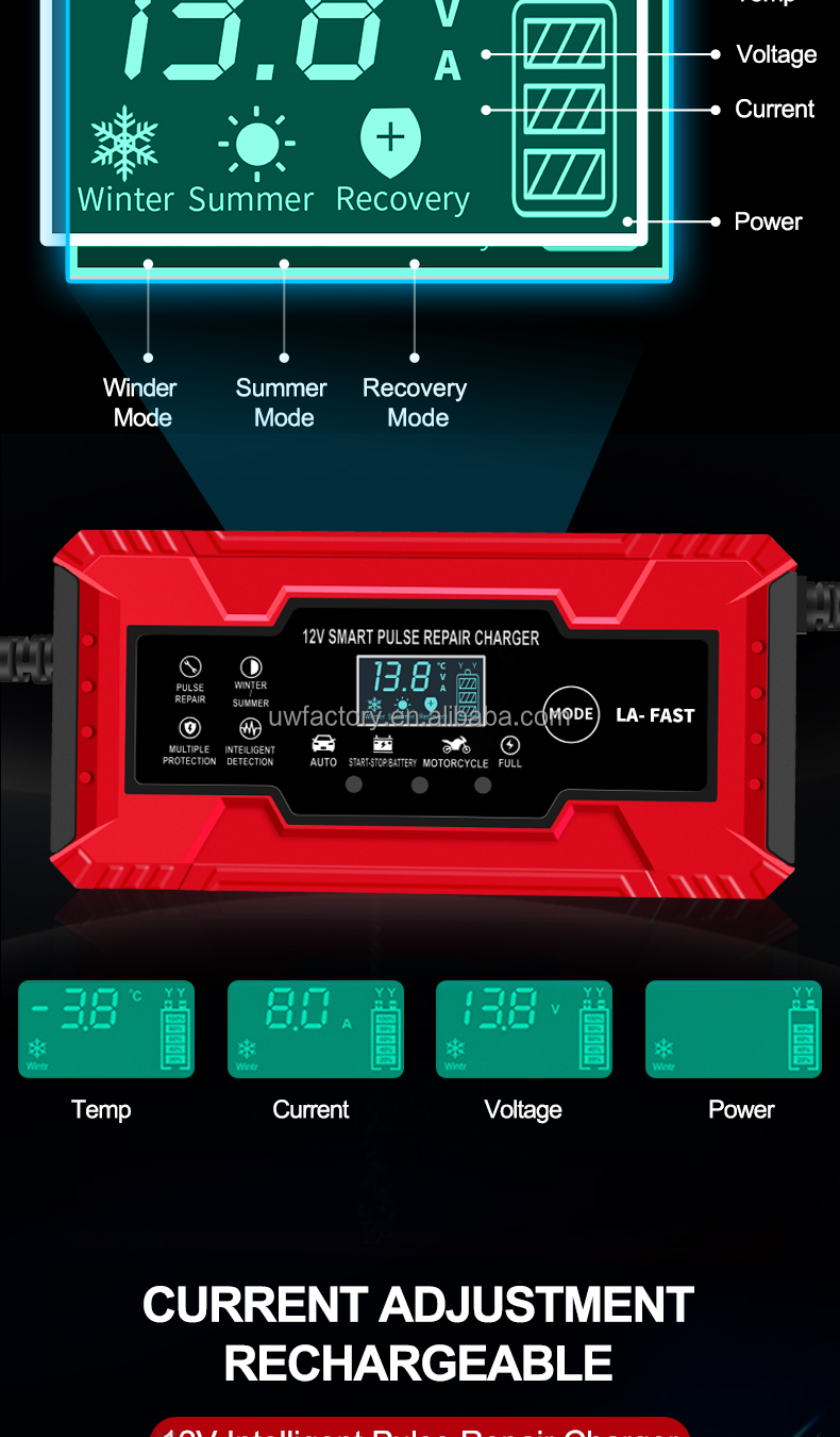 12V 8a 10a 15a 20a Intelligent Car Battery Charger Portable Supply Support OEM Fast Charging Speed OEM/ODM OEM Orders
