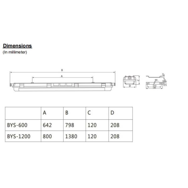 High Strength GRP Material 600mm Ex-proof Linear Light Anti-Explosive Fluorescent Lamp For Industrial Safety