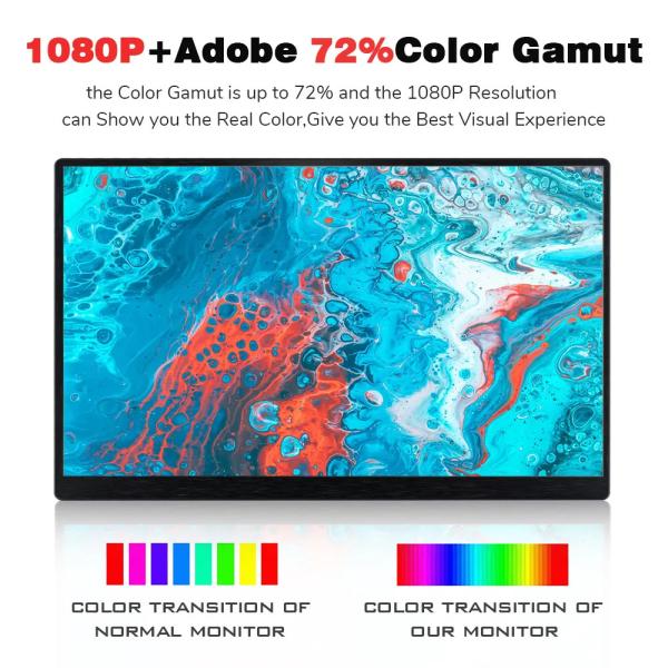 Dual Laptop Monitor Extender With Two Extra Screens 16 9 Aspect Ratio USB C Mini HDMI 300 Cd/M² Brightness