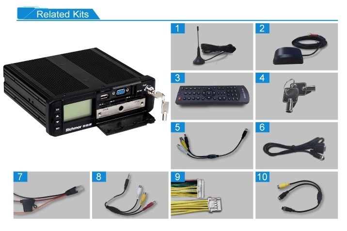 8ch 1080p Mobile Digital Device For Bus Car AI Function ADAS BSD MDVR And Black Box