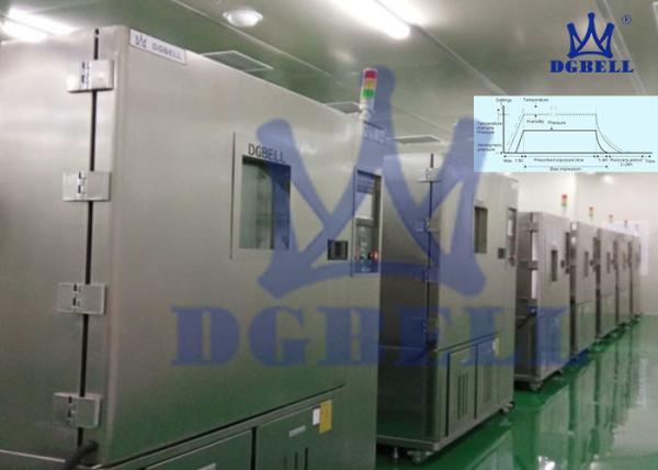 Quality Non Linear -70 To 150C Humidity And Temperature Controlled Chamber No Load for sale