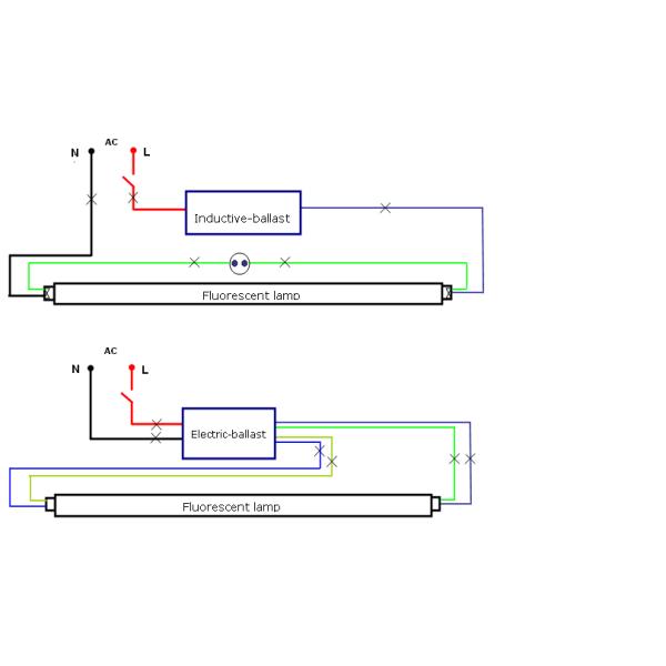 PIR Sensor T8 Tube LED Linear Light 100LM/W Epistar 2835 No Flicker 3 Years Warranty