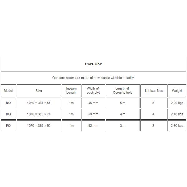 AQ BQ NQ HQ PQ HRQ Drill Core Boxes For Mining Exploration Drilling