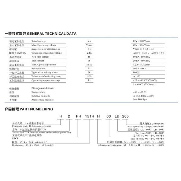Automatic Protection Inrush Current Limiter Thermistor High Energy Efficient