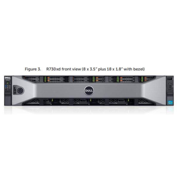 Automate Deployment Processes with Dell Poweredge Server R730XD for Faster Time-to-Production