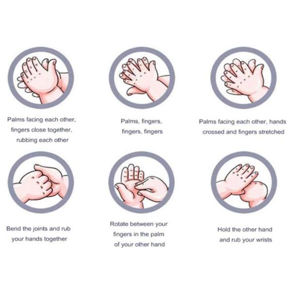 Antiseptic Antibacterial Alcohol Hand Sanitizers Basic Cleaning Hygiene