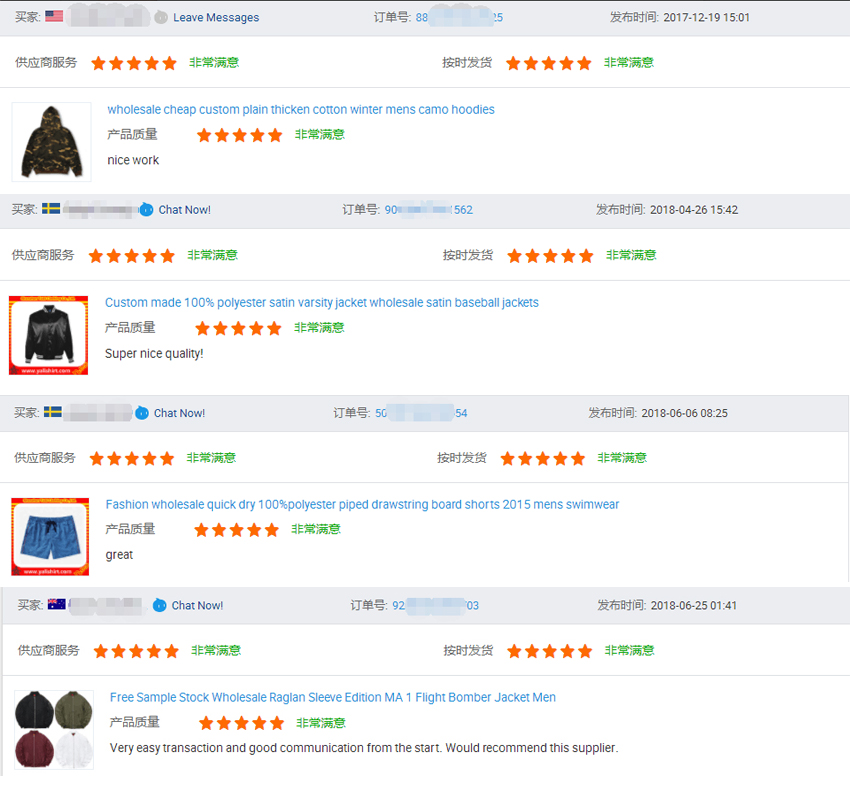 Chic Mens Hooded Zip Up Jackets , Anorak Pocket Nylon Hooded Windbreaker