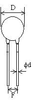 Telecom PTC Thermistors radial leaded resin coated form