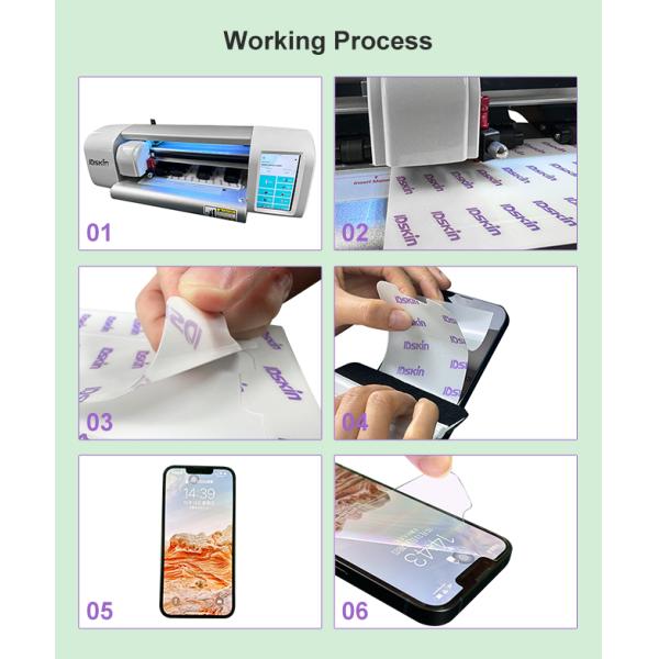 tpu 12*18 cm Soft Anti Blue Ray Hydrogel Film Screen Protector AAA Grade TPU ODM