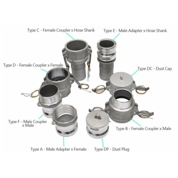 Type C Stainless Steel Camlock Coupling Precision Investment Casting