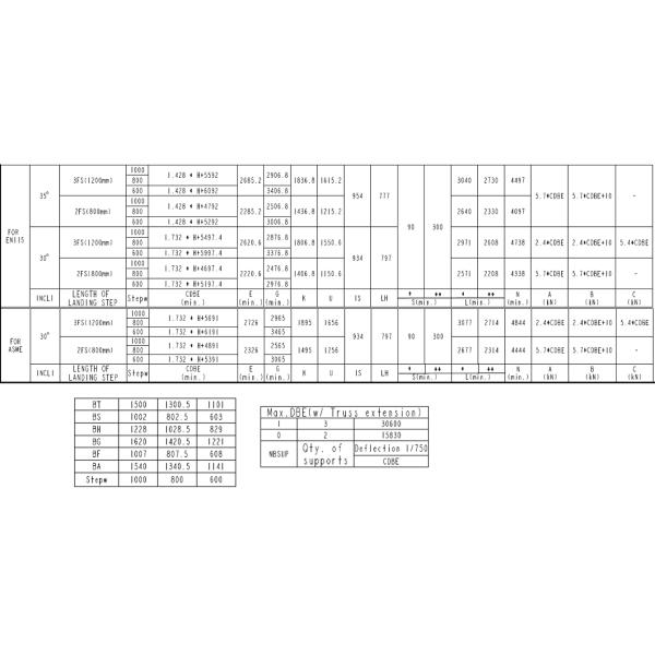 Width 600 Commercial Escalator 35 Degrees Escalator Glass Balustrade 30 Degrees