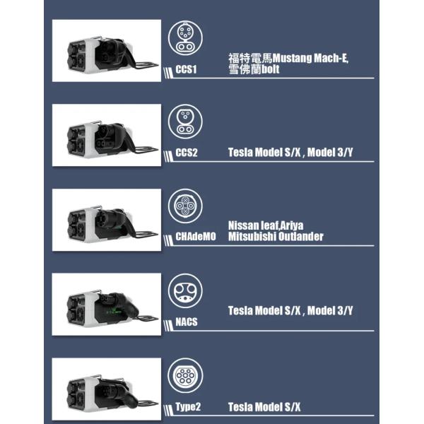 New Arrive 3.5kw V2L Portable Chademo Charger With GBT CHAdeMo CCS NACS Tesla DC Charger Plug