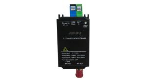 China FTTH catv optical receiver, optical connector input 1100~1650nm wholesale