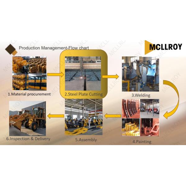 Compact Bucket Wheel Loader Machine 3200 Mm Max.Dump Clearance