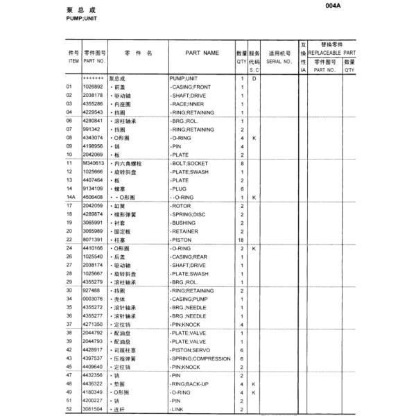 2042059 8071391 Hitachi Hydraulic Spare Parts 3065989 1025666 2044793 For HPK055 ZAX120 ZAX130 ZAX160