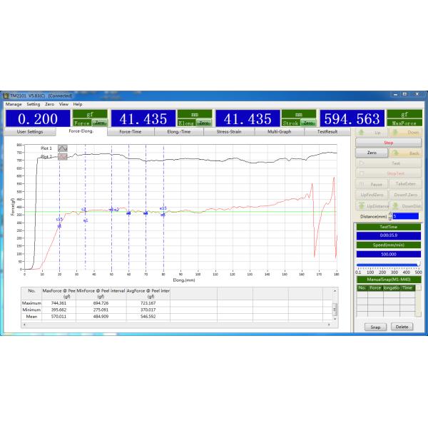 AC Motor 850mm UTM 2020 Universal Testing Machines
