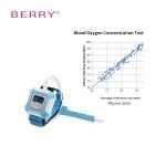 Lightweight Digital Sleep Apnea Monitoring System Spo2 And Heart Rate With