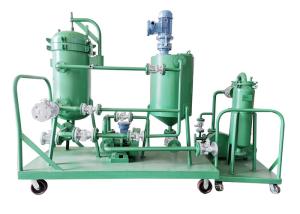 Environmentally Friendly Vertical Pressure Leaf Filters Without Material Loss