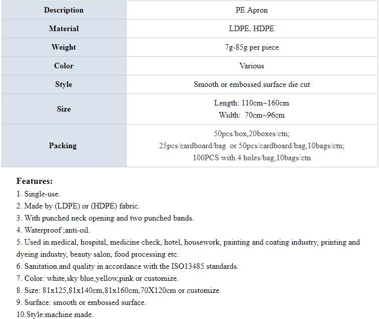 Disposable Portable Medical Emesis Bags, Disposal Waterproof Airsickness Vomit Emesis Bag, Pack Emesis Bag,