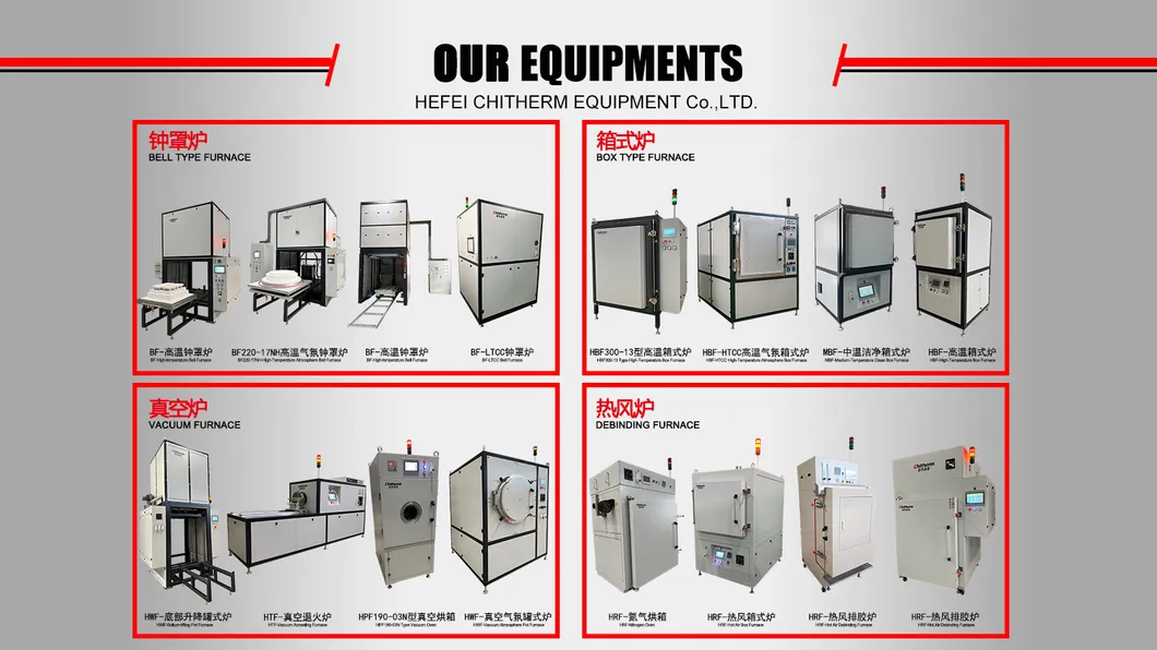 Chitherm technical team