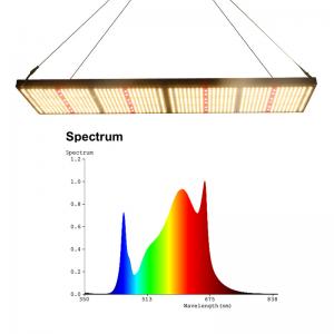 new product 2024 240w Folux V2 led board full spectrum hydroponic grow light