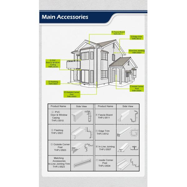 Custom Size Metal Clad Foam Panel with Modern Polyurethane Foam Sandwich Panel Design