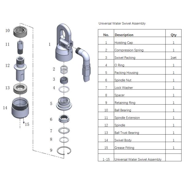 Wireline Coring Drilling Accessories 25k B N H P Compact Plus Universal Water Swivel Tools
