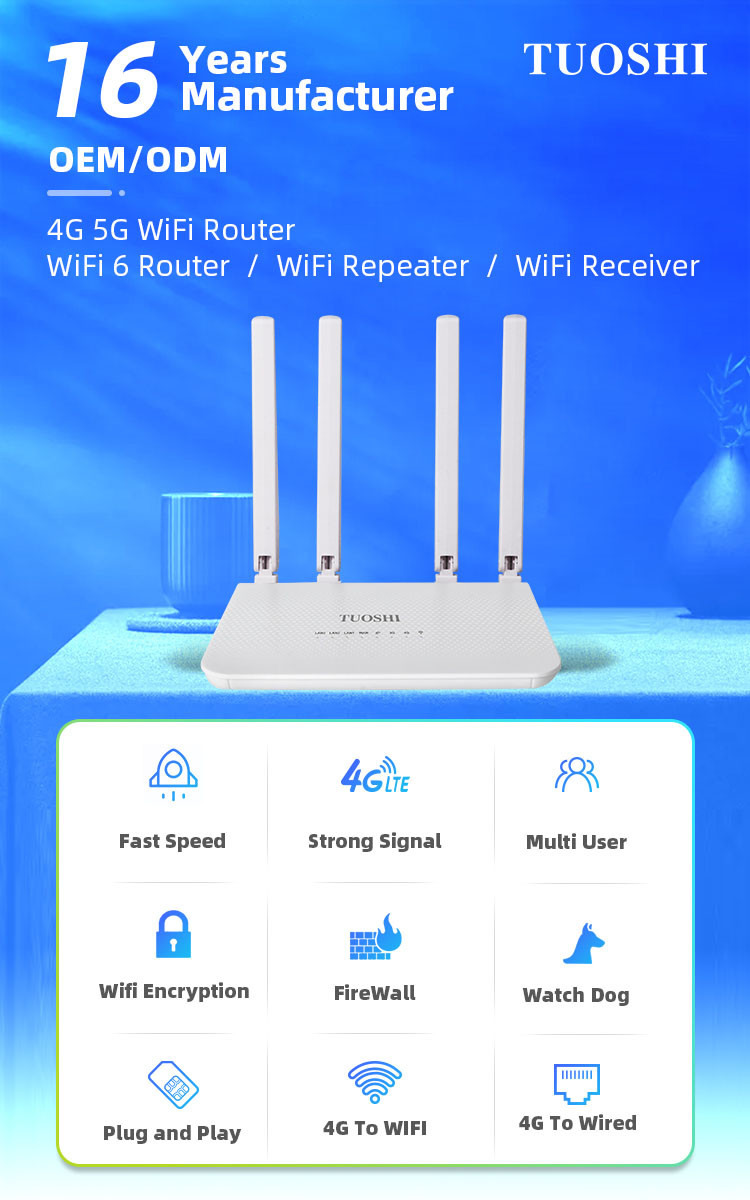 Cat 4 Antenna CPE FDD TDD 4G Modem Wireless Router LTE Wifi Module With Sim Card Slot