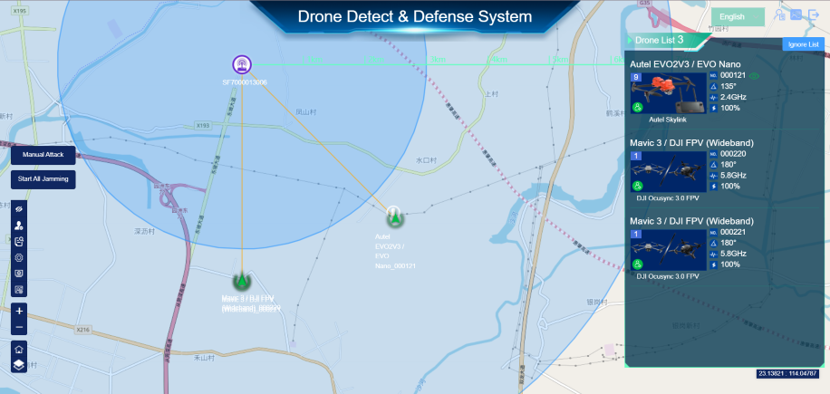 Whole Airspace Intelligent UAV Interception System Fixed Multi Frequency Defense System
