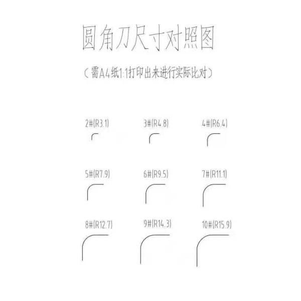 Desktop Manual Paper PVC Business Card Book Round Corner Cutter Machine