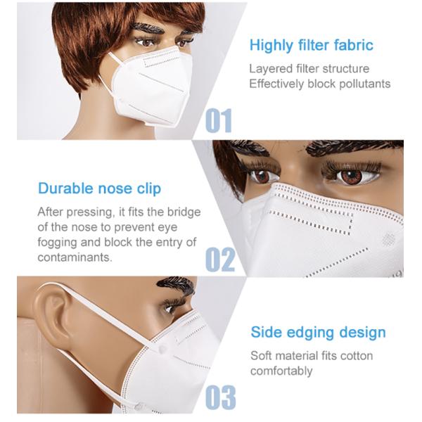 Disposable GB2626/FFP2 KN95 5-Ply Non-woven Face Mask for Personal Protective