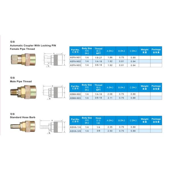 1/4" Steel Pneumatic Quick Release Couplings For ARO 210 Interchange Carbon Steel