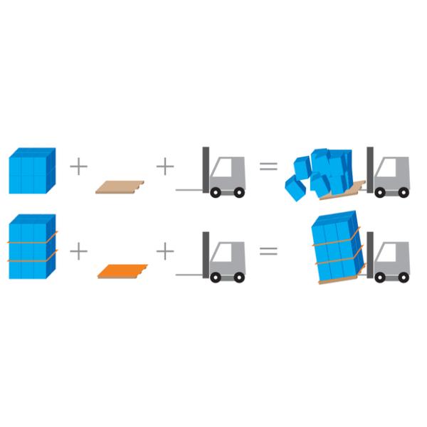 Uncoated Cargo Packing Non Slip Paper Sheet 170grams