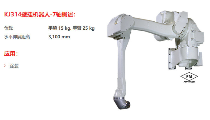 Kawasaki KJ264 Wall Load Industrial Robot Arm 7 Axis Automatic Handling Robot Arm