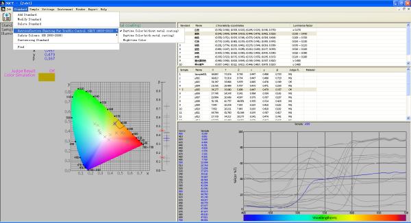 Quality SQCT Color Management System , Color Management Software For Traffic Signs for sale
