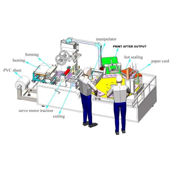 Customizable and Easy to Operate Pvc Blister Pack Sheet Making Machine for Cosmetics