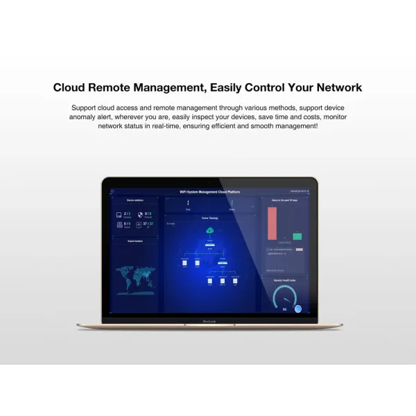 Large Level Enterprise Gateway Like VPN Router, and AC Controller Equipped with Intel I5 CPU